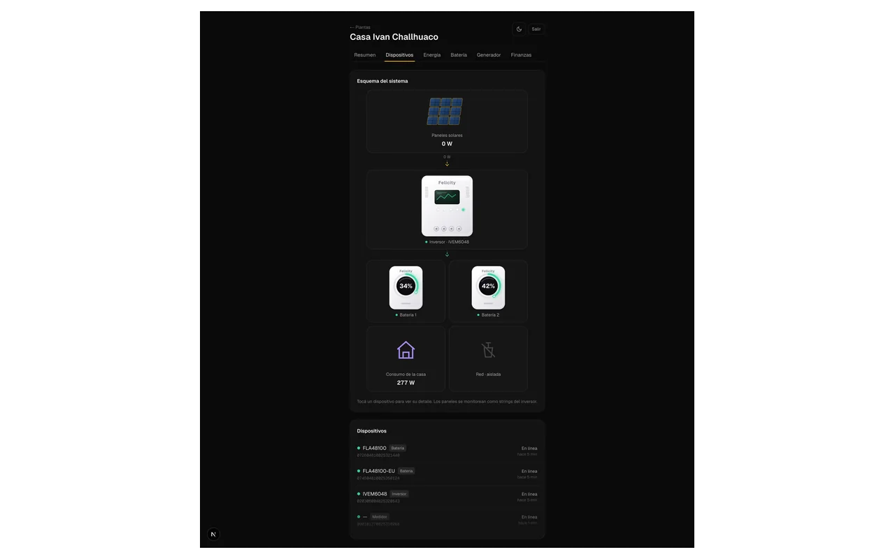 Devices view with the system diagram — inverter and battery bank with live state of charge